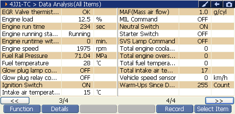 2000 RPM preview